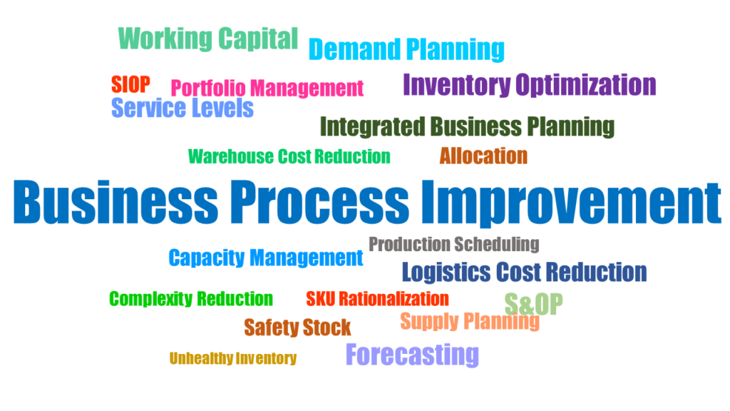 Business Process Improvement